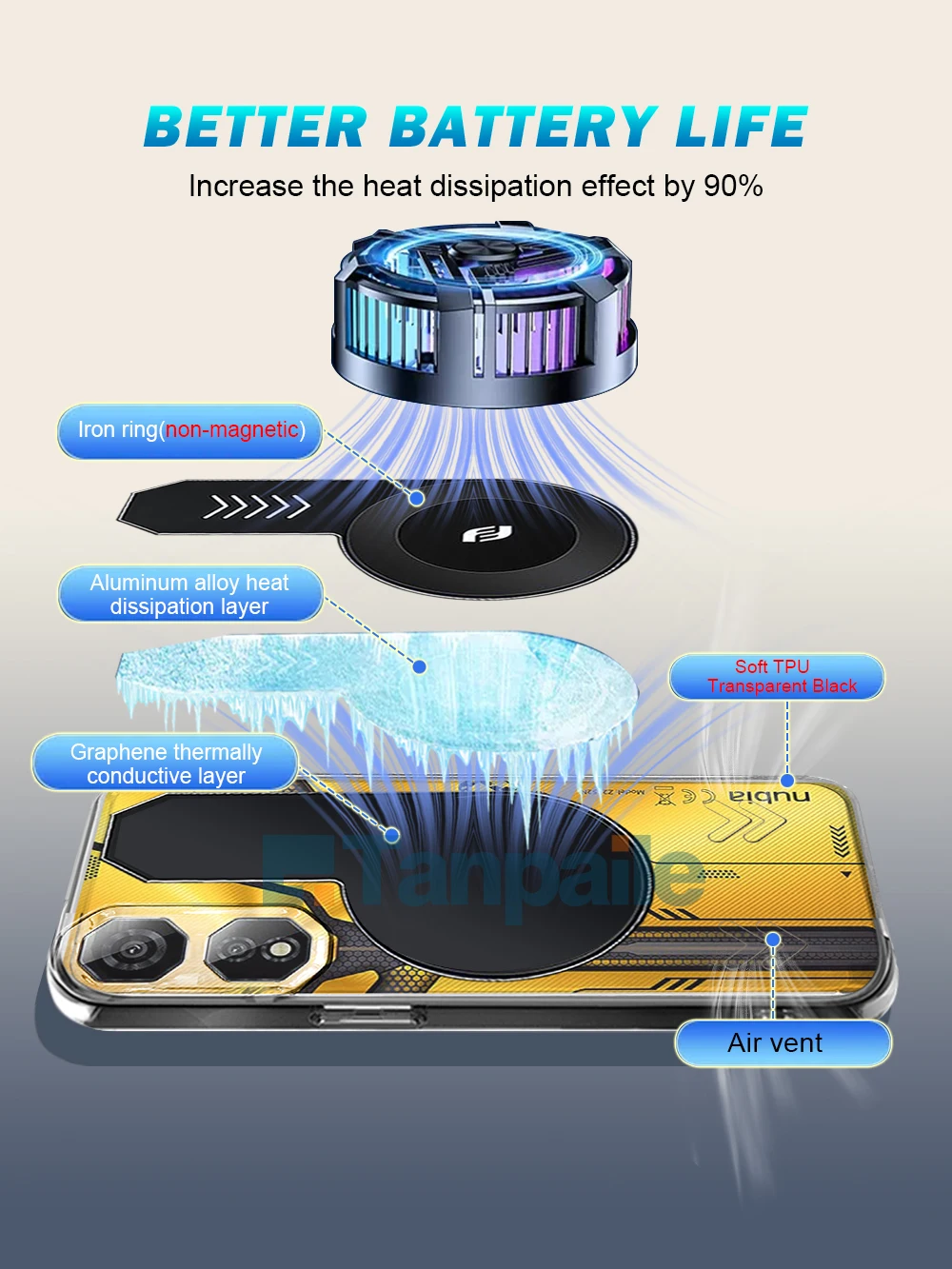 for Nubia Neo2 5G Neo 2 Cooling Case Shockproof Transparent Black Soft TPU Gaming Heat Dissipation Bumper Capa Funda Casing