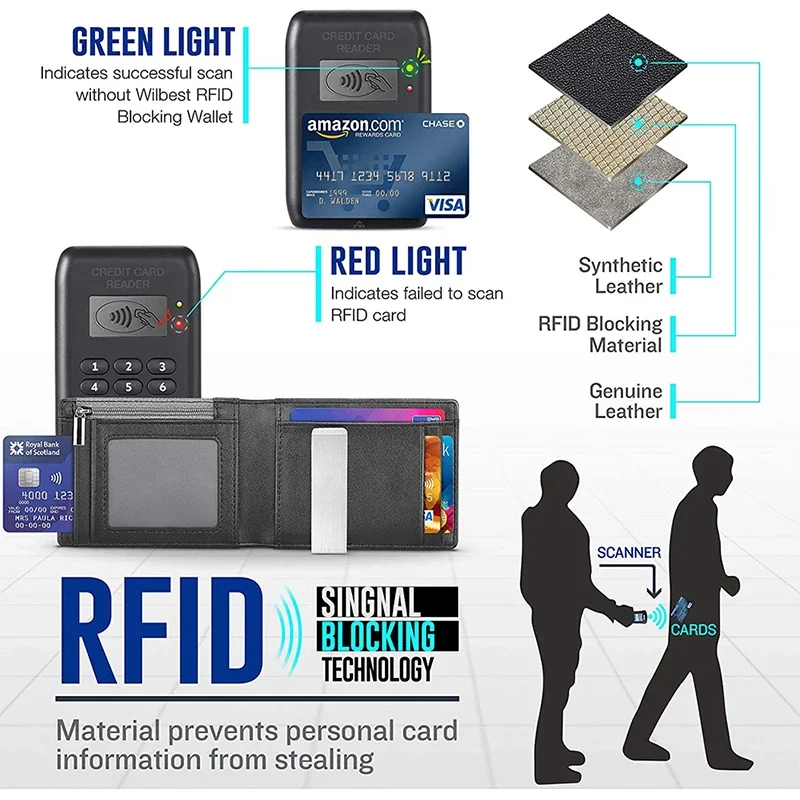 DIENQI portafogli da uomo in fibra di carbonio Rfid borsa per soldi sottile carta sottile portafoglio uomo lusso maschio piccola borsa corta