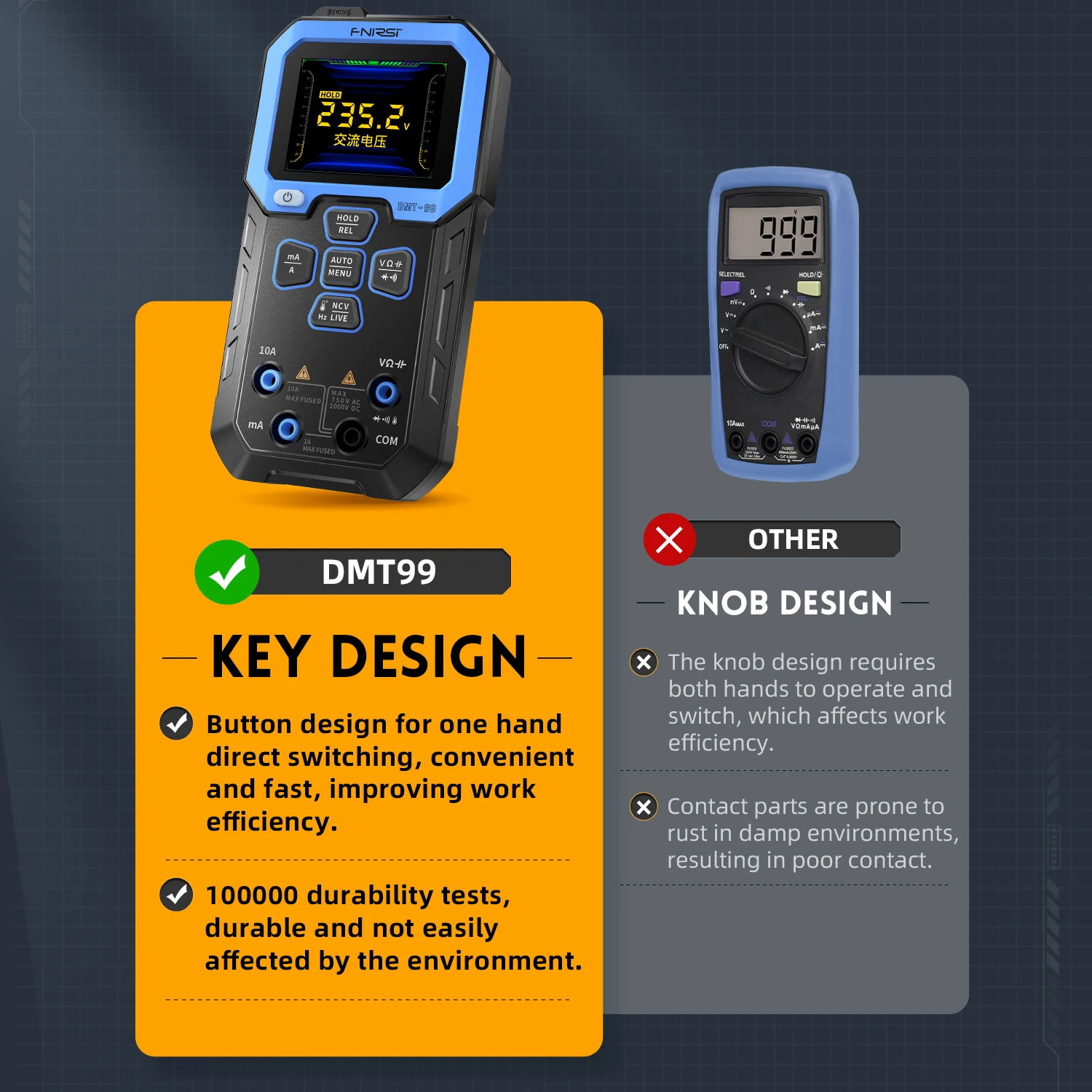 Imagem -05 - Multímetro Digital True Rms 10000 Contagens Capacitância de Resistência Freqüência Temperatura Tensão Atual Ncv Tester Fnirsi-dmt-99