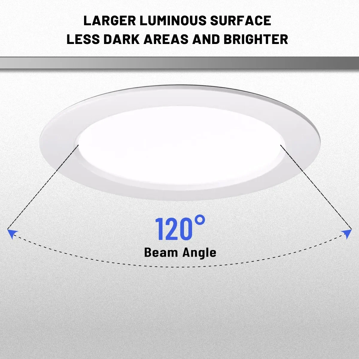 10 buah/lot lampu sorot Led tersembunyi 110V 220V lampu sorot dalam ruangan Led bulat 3000K 4000K 6500K lampu Panel Led 10W 24W