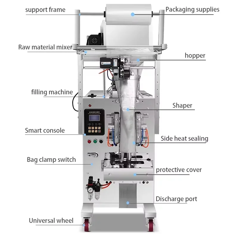 

Used Machine For Liquid Peanut Butter Food Packaging Plastic Wood Pouch/Bags Paper Foil Film Wrapping Motor Counting Function