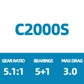 C2000S