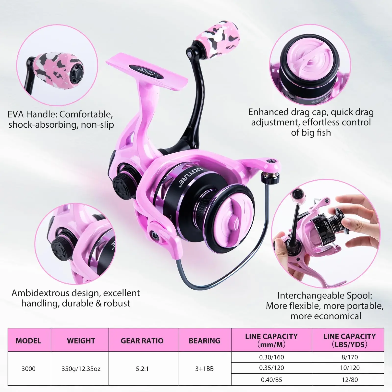 Full Fishing Tackle Combo Set,Telescopic Fishing Rod & Spinning Reel Kit with Insulated Cooler Fishing Backpack,Tackle