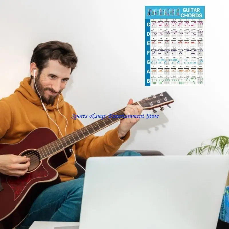 G7NF Guitar Chord Chart Acoustic Electric Guitar Chord Wall Poster Guitar Fingering Practice Chart Reference for Beginners