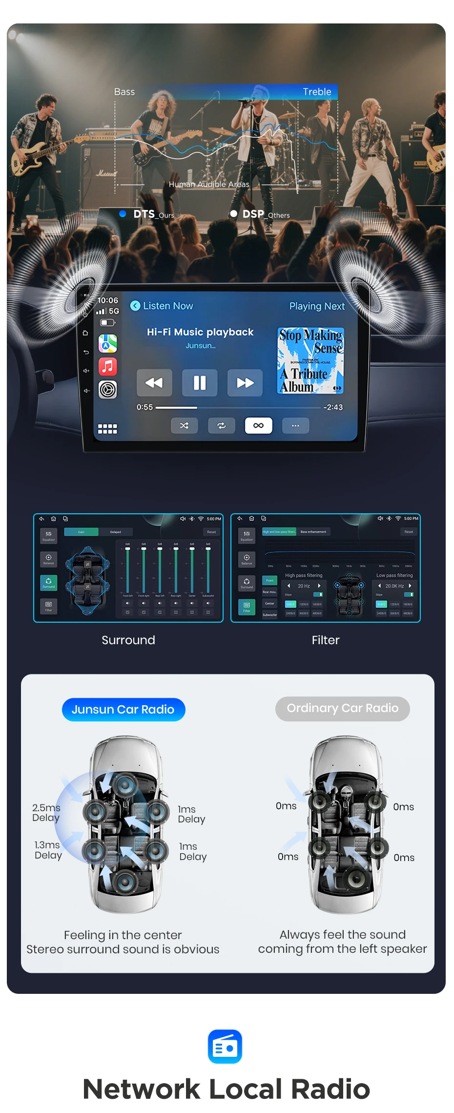 Junsun Android Auto Autoradio für Renault Trafic 3 2014-2021 Opel Vivaro B 2014-2018 Multimedia Wireless CarPlay Smart Intelligent Systems IPS Touchscreen Stereo Videoplayer 2 Din Autoradio Headunit Navigation BT GPS 4G WIFI FM DSP RDS SWC – Detail 20
