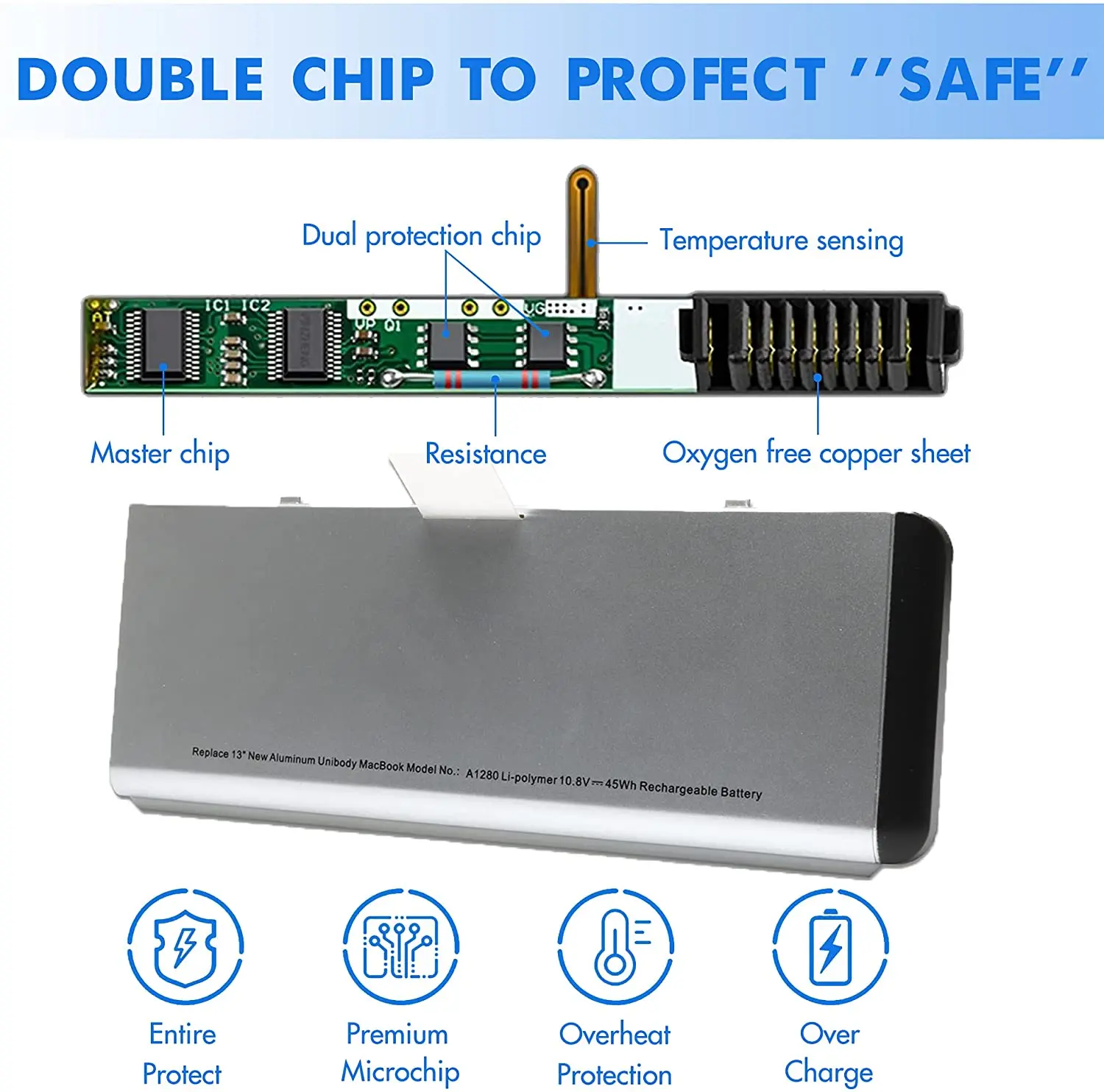 แบตเตอรี่แล็ปท็อป45WH สำหรับ A1278 A1280 (MacBook รุ่น13นิ้วอลูมิเนียม2008) อะลูมิเนียมแบบยูนิบอดี้ MB467LL/A / MB466LL/A 10.8V