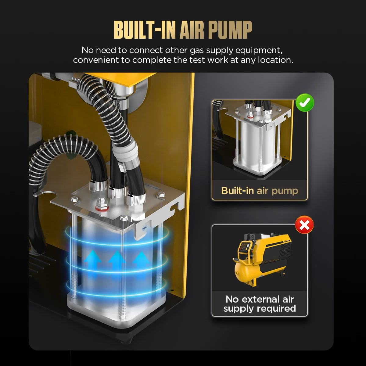 AUTOOL Smoke Machine Leak Detector EVAP System SDT203 Pipe Leak Locator Automotive Diagnostic Smog Gas Leakage Analyzer Detector