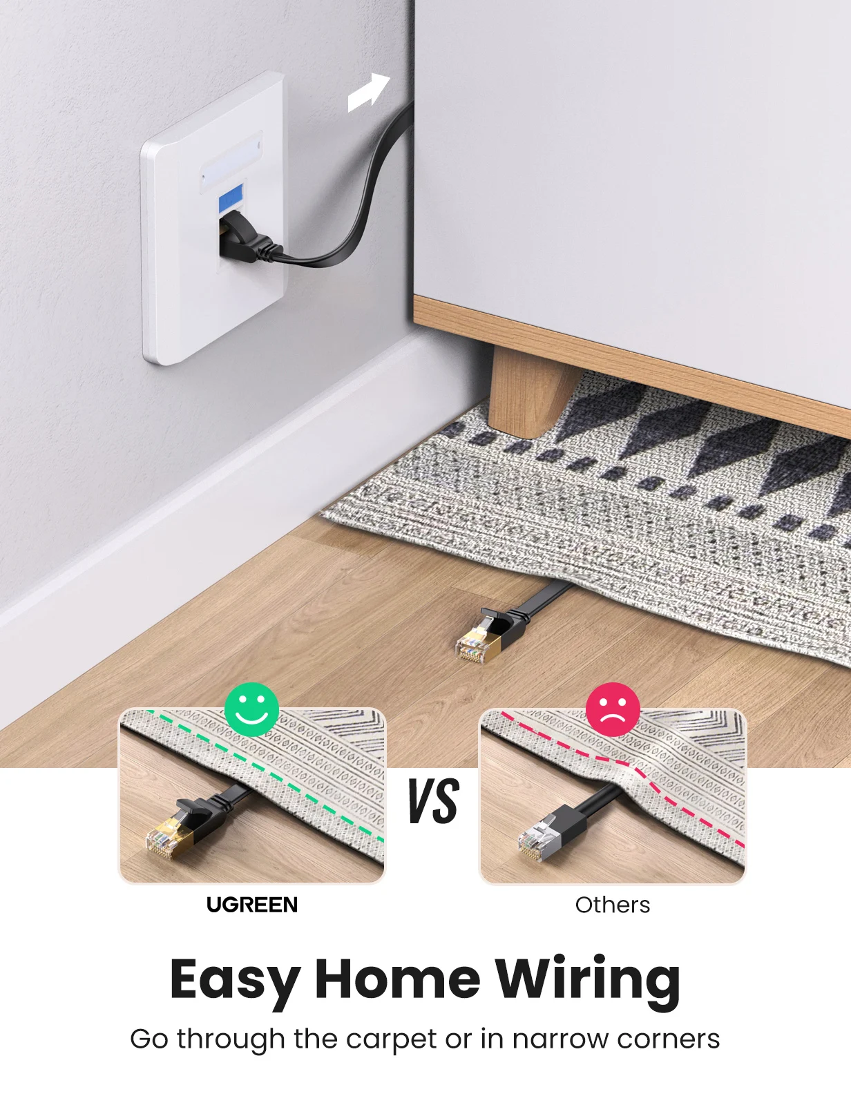 UGREEN Cat 7 Ethernet Cable 10Gbps High Speed Flat Cable Network Lan Cord RJ45 for Laptop Router PC PS5 Switch Modem Xbox