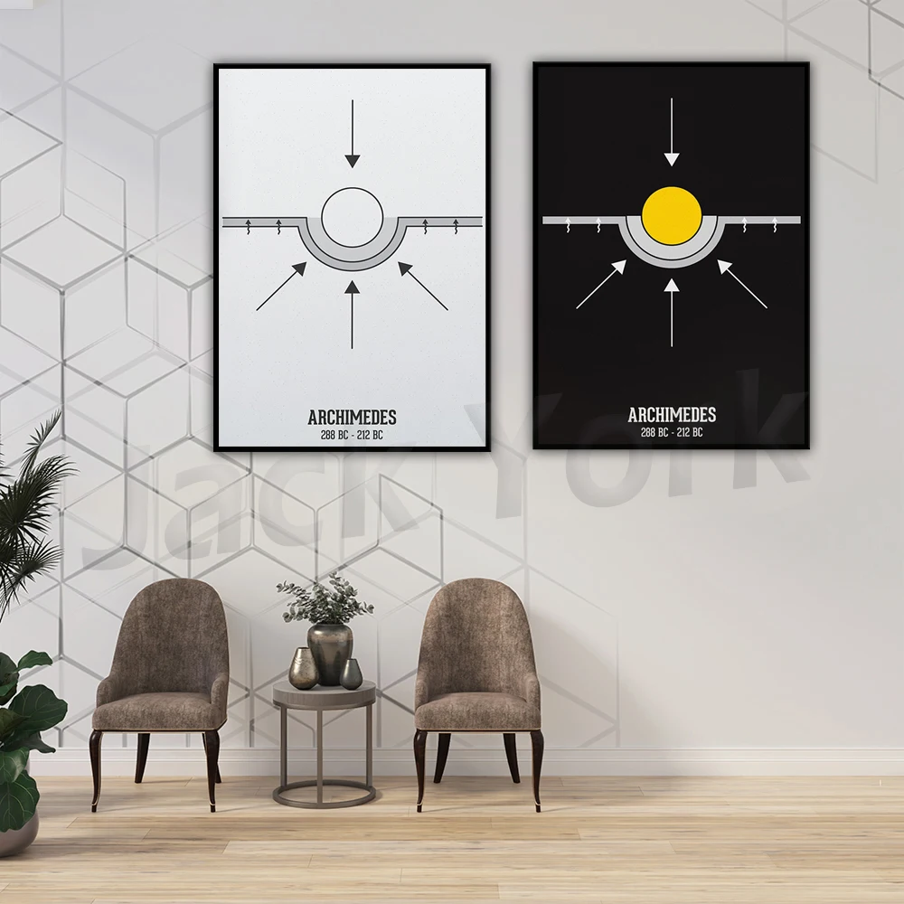 Educational Art, Famous Scientists Print, Physicist Poster, Physics Student Gift,