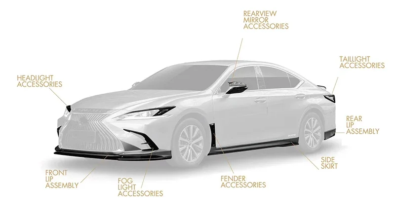 For Lexus ES 350 300h 2019 Spoiler Diffuser Splitter Lip side skirts Car Body Kit Front and rear Bumper Lip Guard