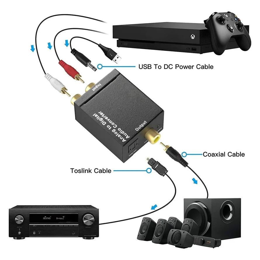 ADC Analog To Digital Audio Converter RCA to Optical Toslink Audio Adapter Analog Digital Fiber Toslink Coaxial Audio Converter view 5
