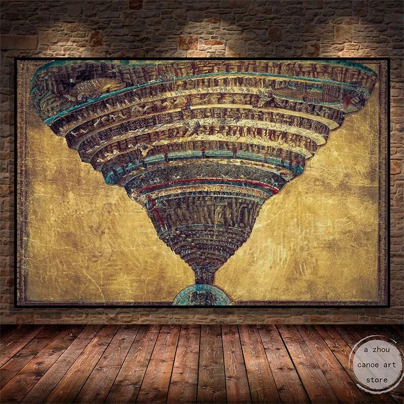 Classic Overview of The Divine Comedy Dante's Map Literature Art Poster Canvas Painting  Wall Prints  Picture Home Decor Cuadros