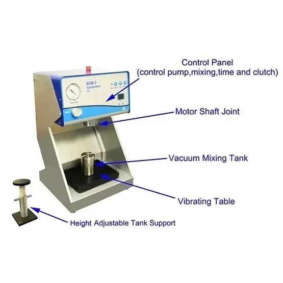 Марка TMAX SFM-7 Лабораторный смеситель для химического порошка для суспензии покрытия
