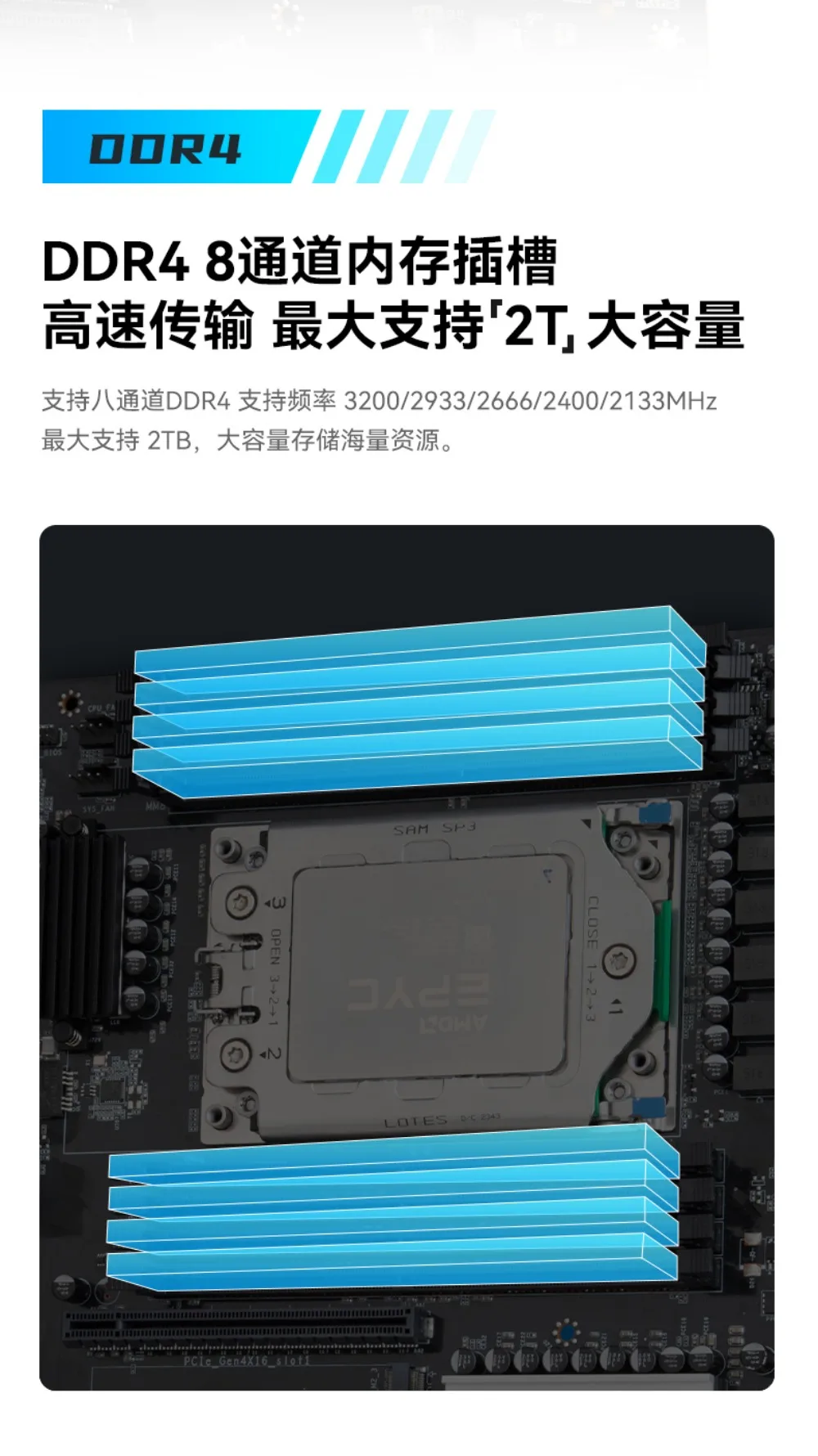 H12D-8D placa principal EPYC7002/7003CPU módulo BMC estación de trabajo AI