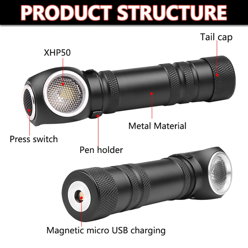 Powerful XHP50 LED Head Flashlight Headlamp Multifunctional Flashlight+Headlight Rechargeable Torch Waterproof Head Lamp