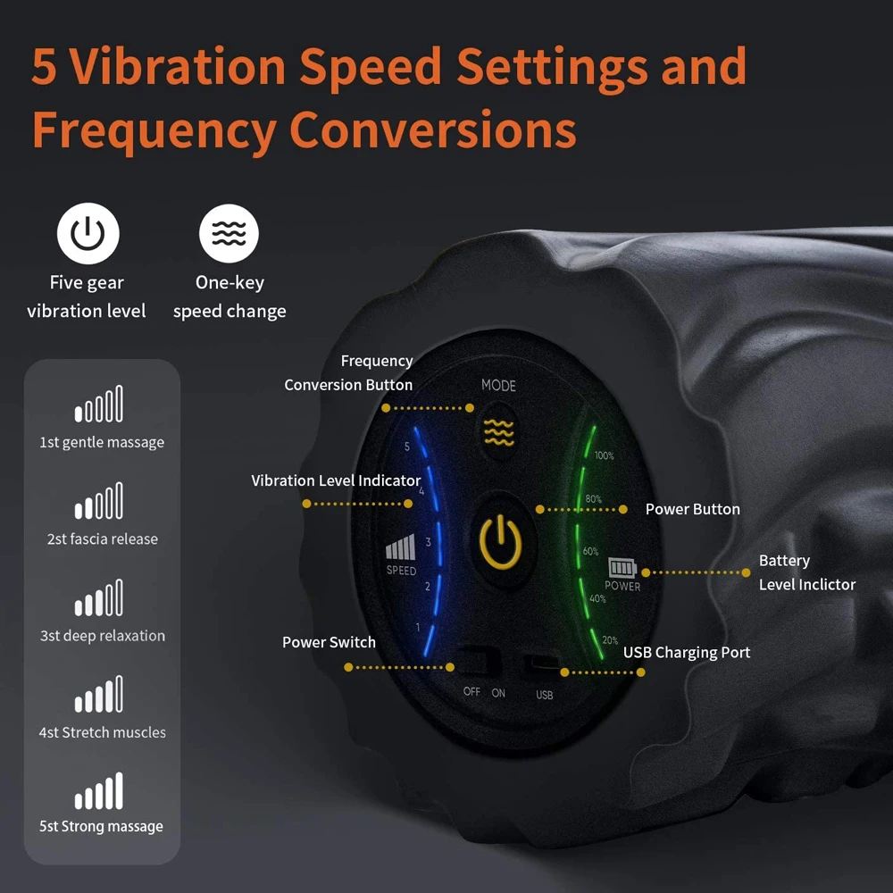Wałek piankowy domowa siłownia masaż wibracyjny 5 prędkości kolumna do rozluźniania mięśni głęboka tkanka USB akumulator elektryczna rolka do jogi