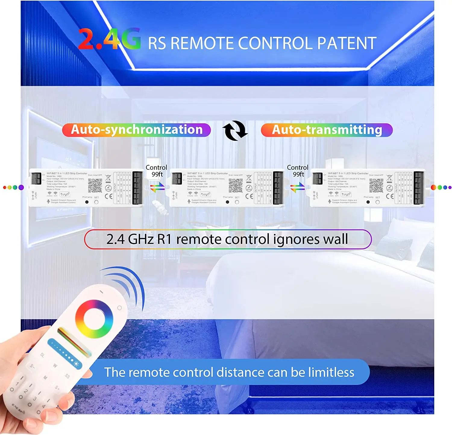 DC12-24V WB5 LM051 LM052 LM053 1 in 5 LED Driver WiFi BT Mesh Zigbee Tuya Alexa Google Home Voice Control RGB RGBW dimmer Remote view 3