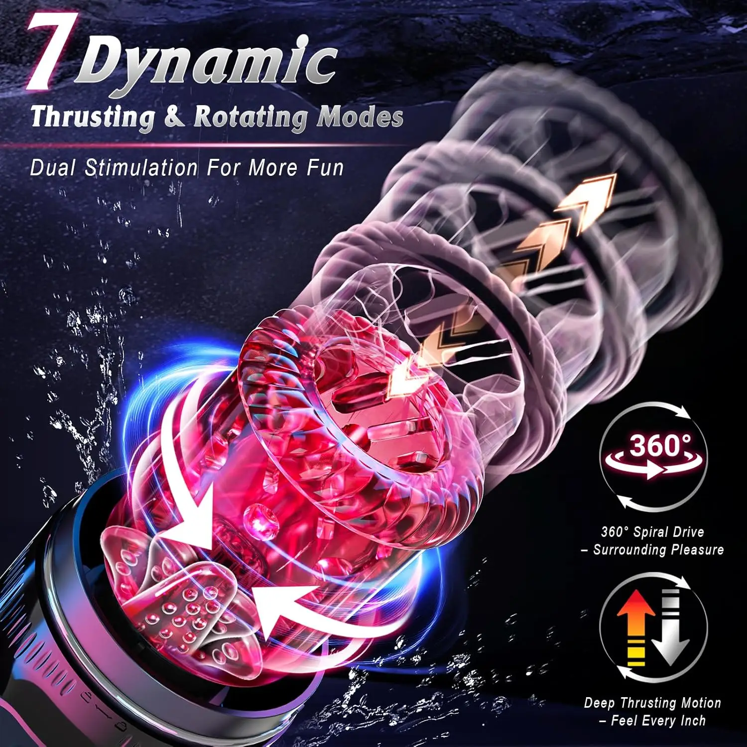 Automatic Male Masturbator  7 Thrusting Rotating Suction Modes Blowjob Sex Machine Vibrating Masturbation Stroker Dual Handles view 3