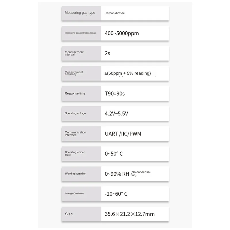 Высокоточный двухканальный модуль датчика CO2 NDIR MTP50-A обнаруживает датчик качества воздуха