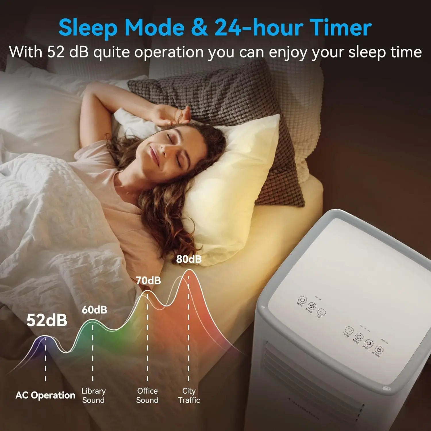 Ar portátil ar branco, branco