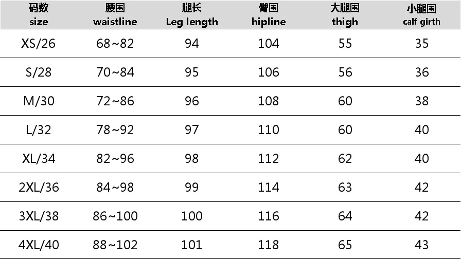 Thumbnail 3 - #24 Protective Motorcycle Trousers Comparison Guide