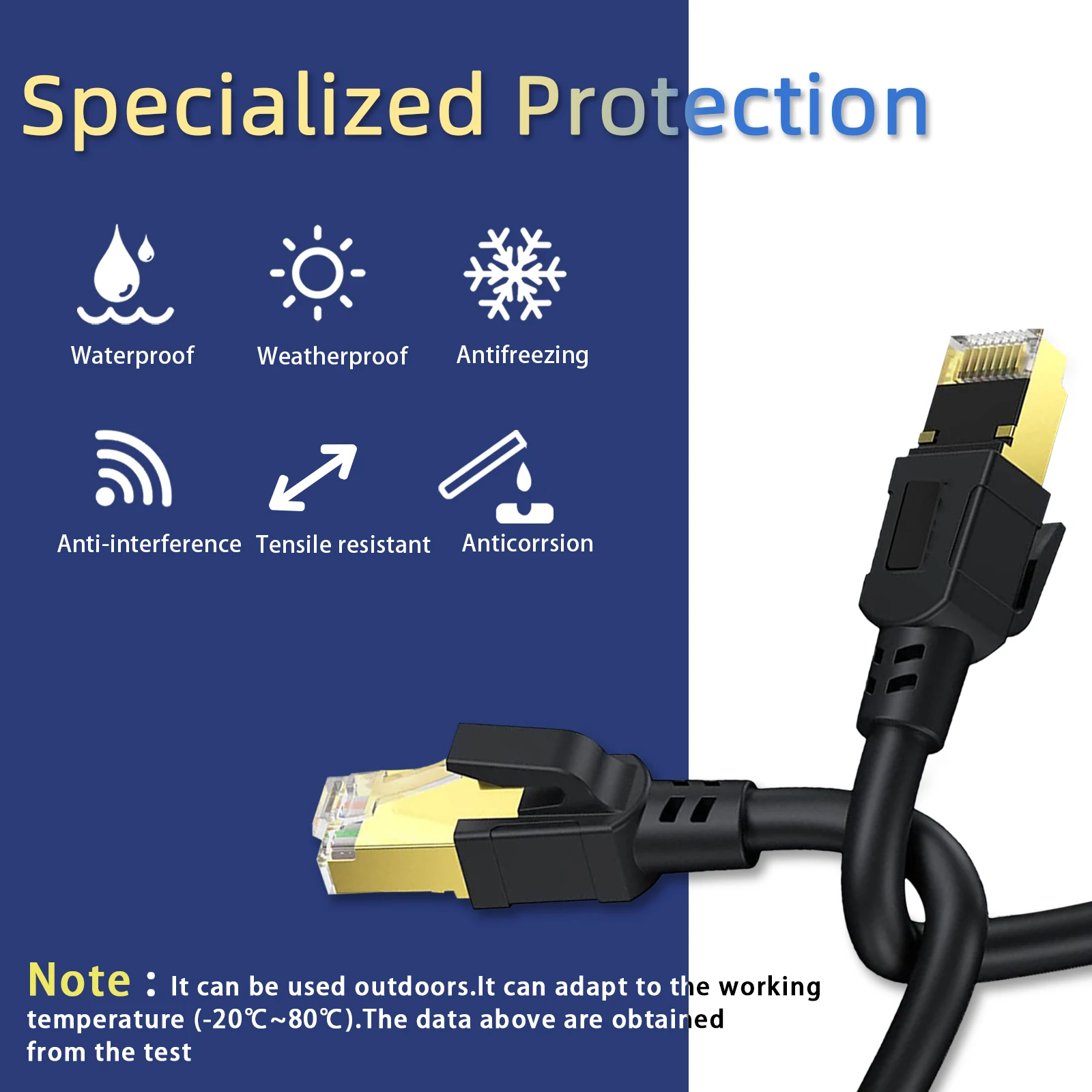 Hochgeschwindigkeits-Cat 8-Ethernet-Kabel 40 Gbit/s 2000MHz SFTP RJ45-Netzwerk Internet-LAN-Patchkabel für Laptops PS5-Router Cat8-Kabel