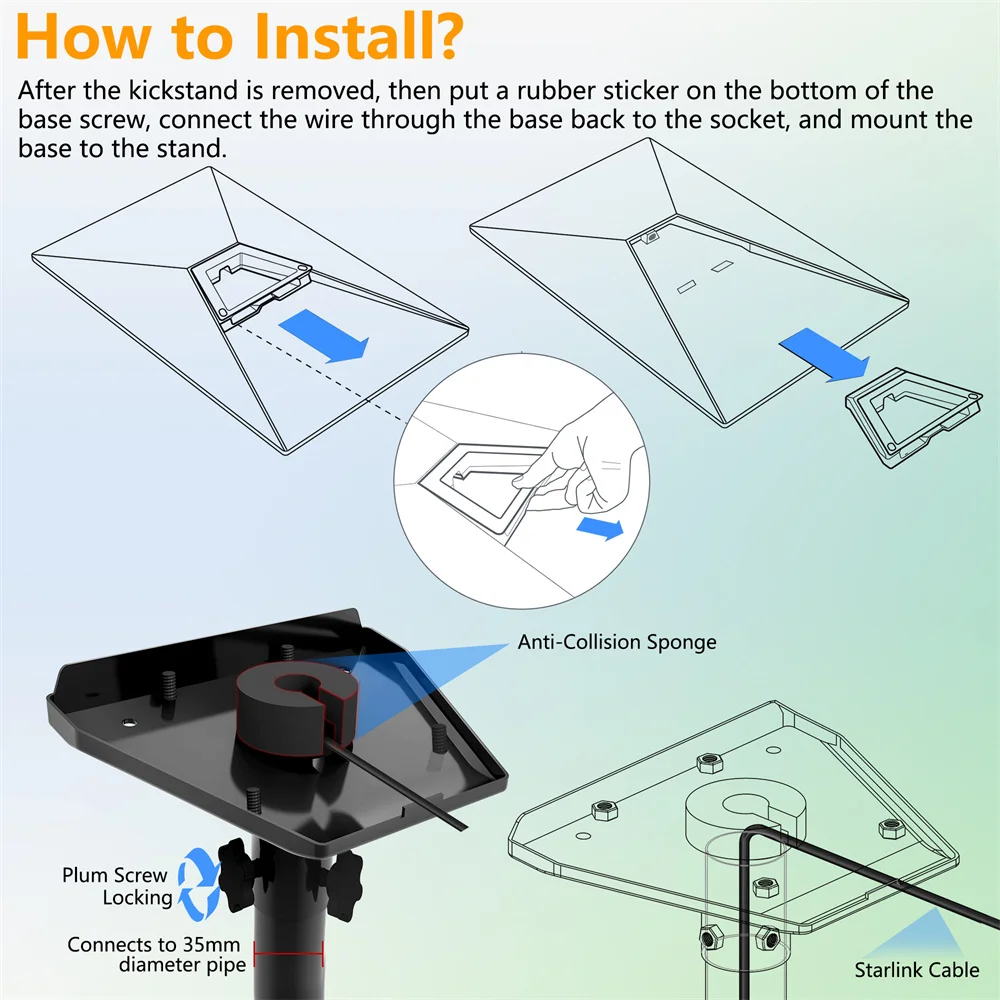 Für Starlink Gen 3 Heavy Duty Pivot-Dachhalterung, Starlink verstellbares Montageset, kompatibel mit Starlink Standard Gen 3 (V3) Dish