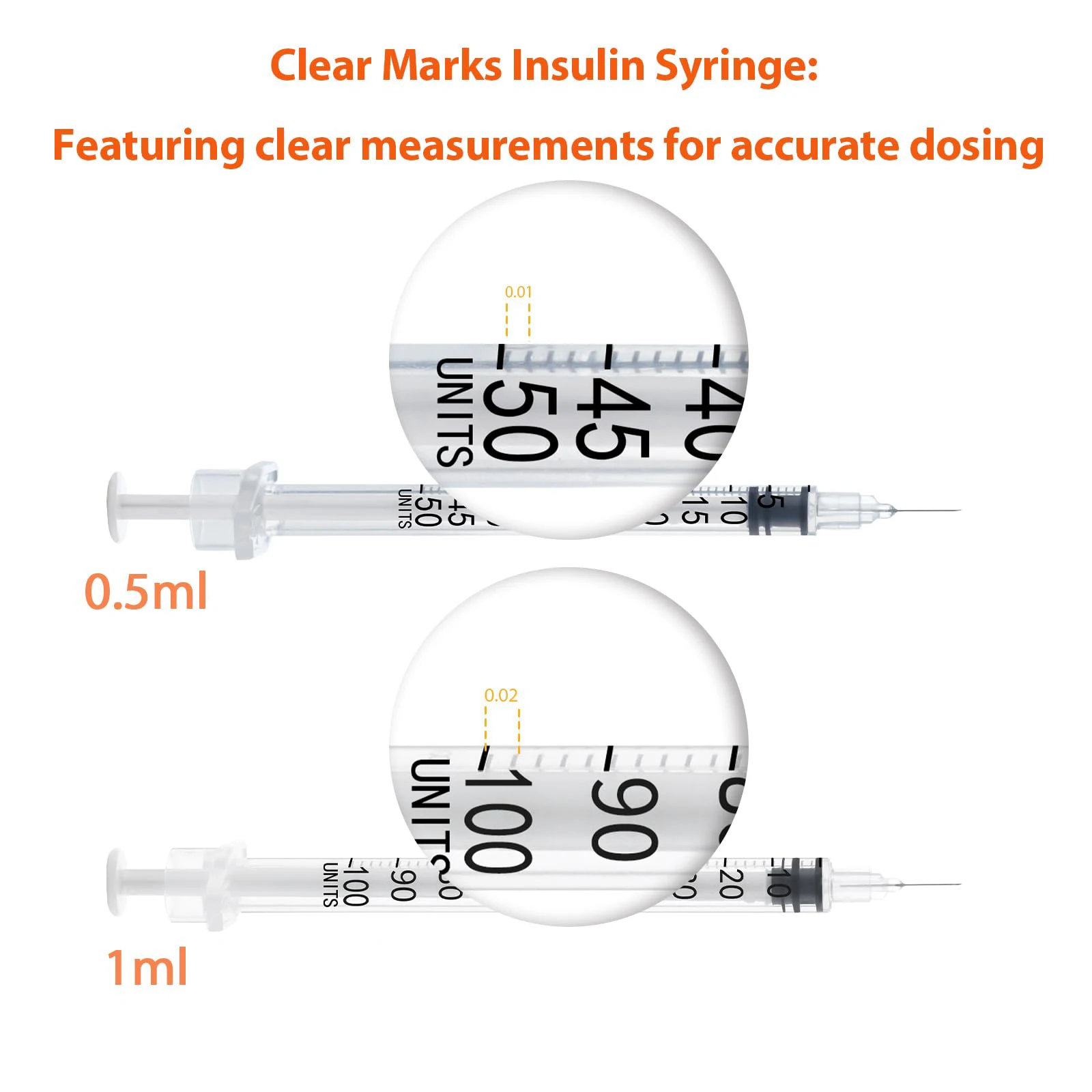 Immagine 5: Siringhe Monouso da 0,5ml e 1ml, Confezione Sterile Individuale, Strumenti per Dosaggio Liquidi per Test di Laboratorio e Cura degli Animali