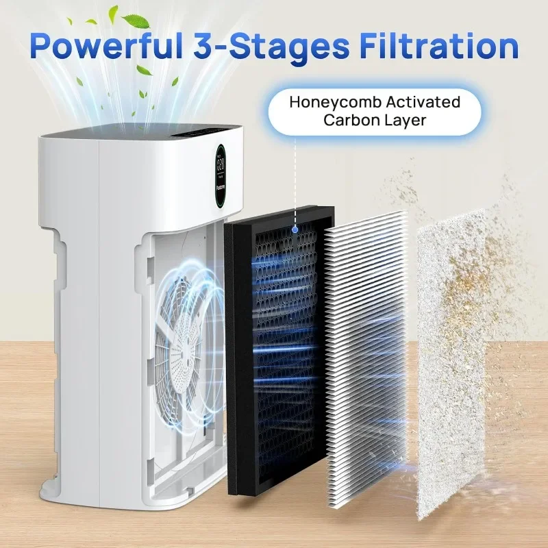 HY4866 Filtro de substituição para purificador de ar HEPA com carvão ativado Conjunto de 2 pacotes para uso em escritório doméstico Ar limpo