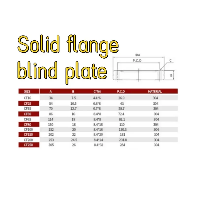 CF16CF25CF35CF50CF63CF80CF100CF150CF200CF250 CF flange blind plate, CF High vacuum stainless steel flange plug blind end cover