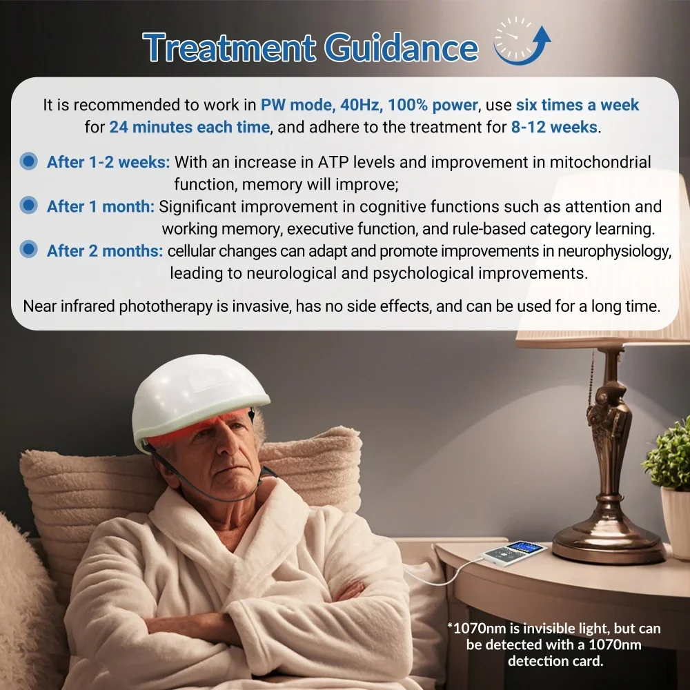 1070nm 40Hz PBM Brain Infrared Light Therapy Helmet Device for Alzheimer Chronic Migraine Anxiety Treatment Home Use