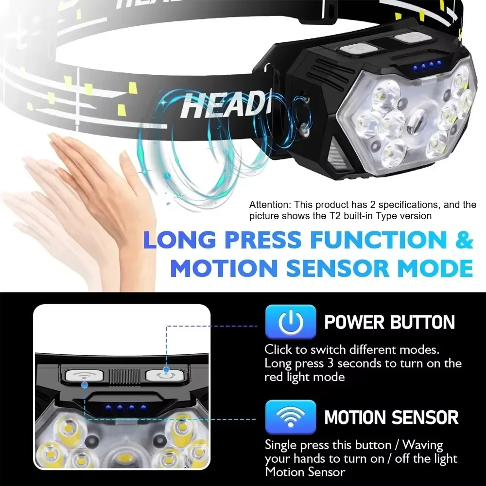 9 LED High Brightness Headlamp, Motion Sensor Portable Head Light, Outdoor Flashlight for Fishing Camping Working image 5