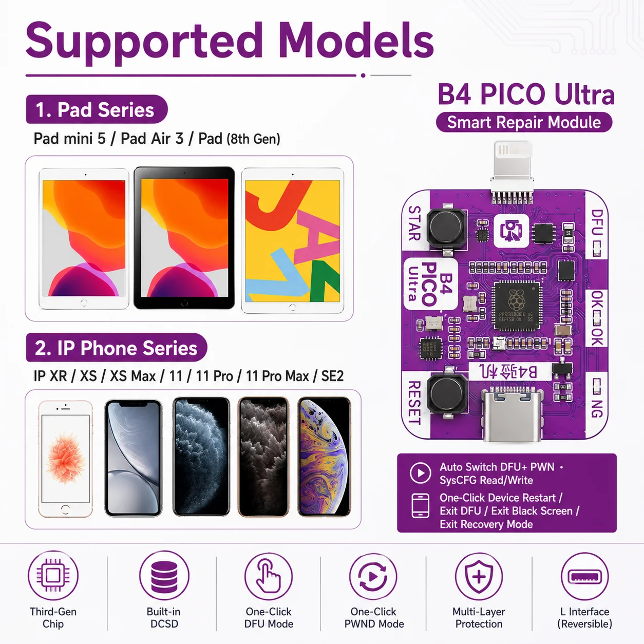 B4 PICO Ultar PR2350A DFU Engineering Box for IP IPad Repair One-Click Entry Into DFU PWM Mode Device Reboot Repair Tool