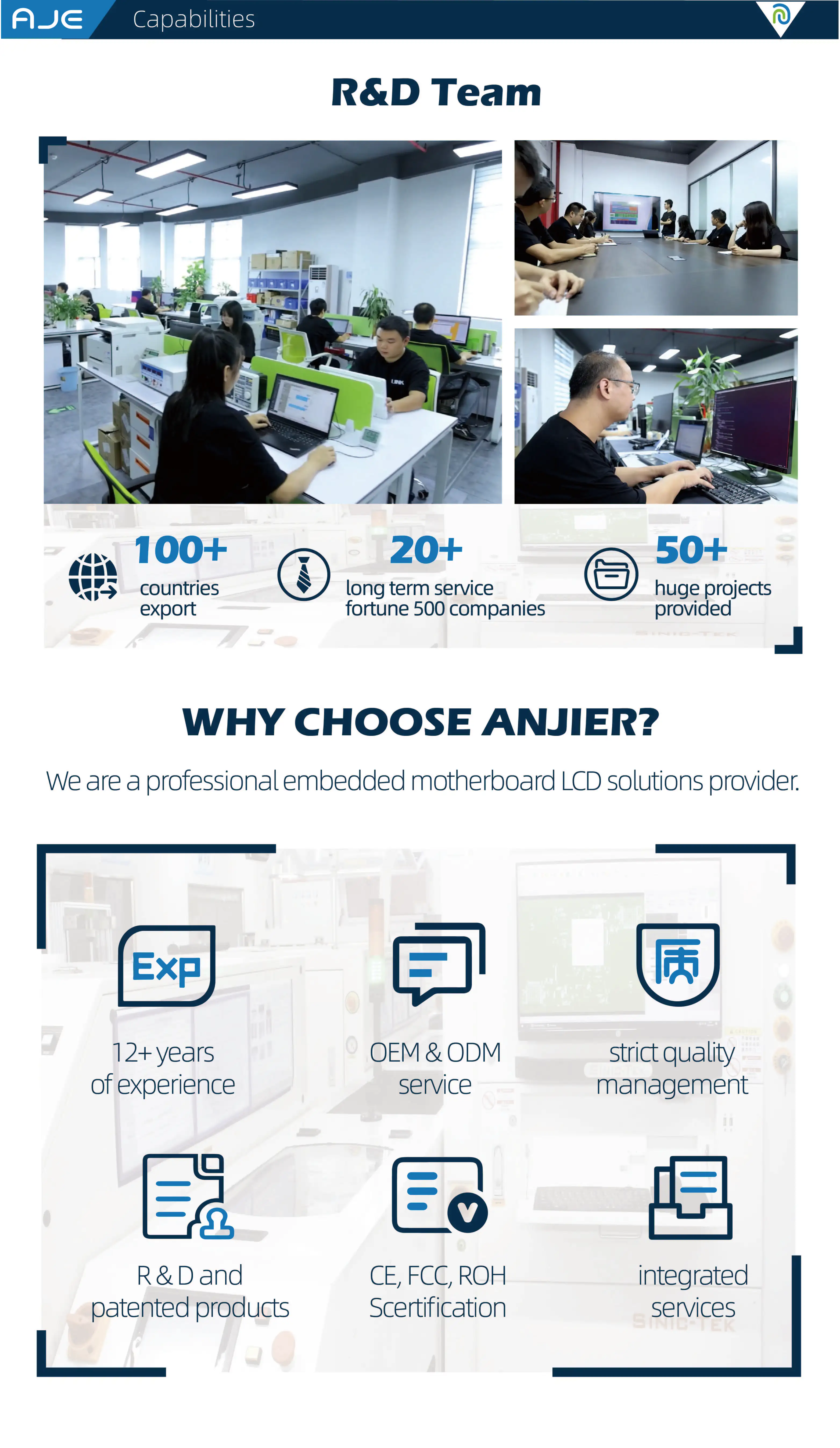 لوحة أم مخصصة ARM RK3399 RK3568B2 RK3562 LPDDR4 4G EMMc 32G TF 2LAN HD EDP LVDS Linux Ubuntu Rockchip Android RK3588