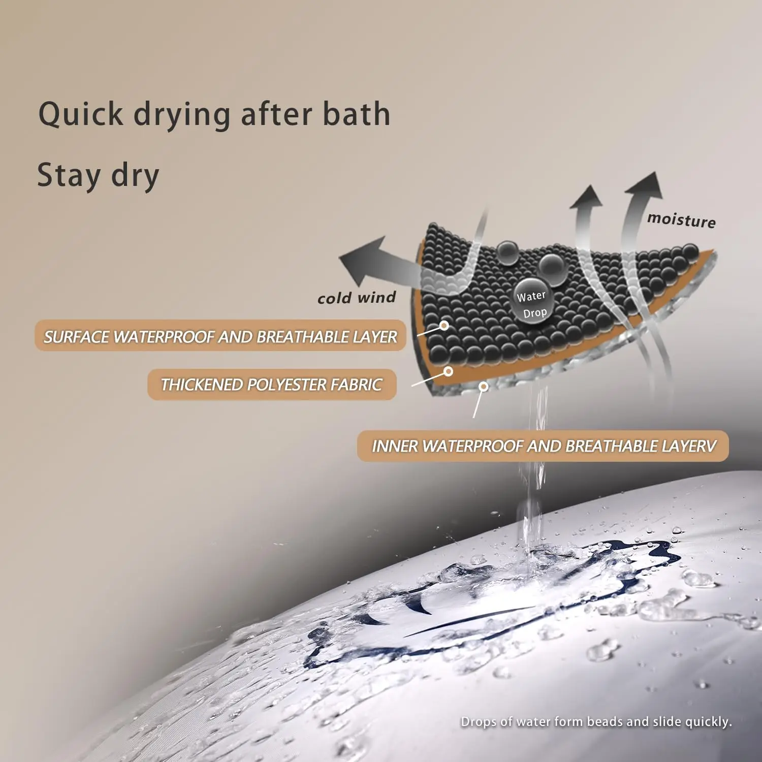 مجردة الأزرق شاطئ دش الستار النفط اللوحة المحيط موجة البحر الوردي الأصفر غروب الشمس شروق الشمس الصيف هاواي مشهد الطبيعة النسيج