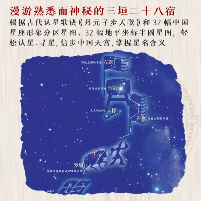 Xing Kong Di Guo Astronomy Popular Science Book Ancient Chinese Constellations Illustrated Books Free Astronomical Map