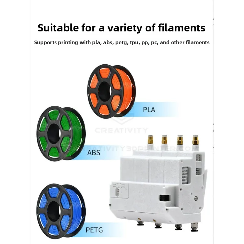 Fit A1 A1 Mini AM Slite Automatic Material System BMCU Multi Color Refill Box for 3D Printer флагшток