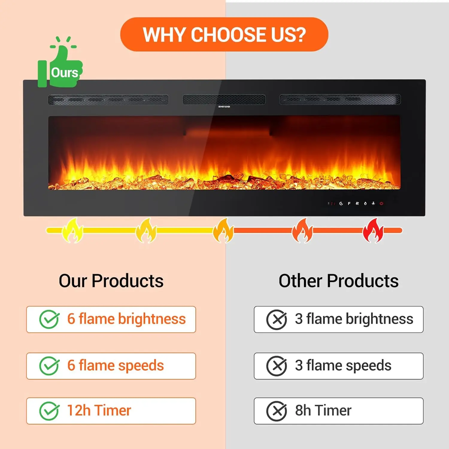 Thumbnail 4 - #3 Low Cost Electric Fireplaces That Work