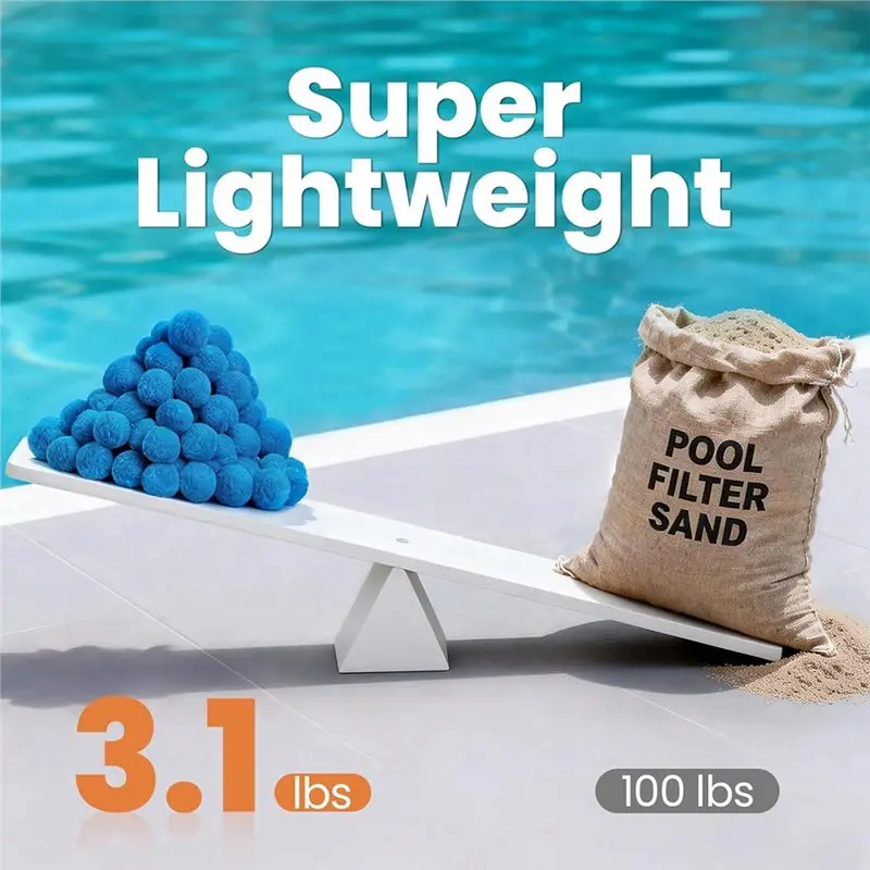A74E-Reusable Blue Filter Media(3.1Lbs), For 100Lbs Pool Sand Filter System Replacement- High-Efficiency Pool Filter Balls Inclu
