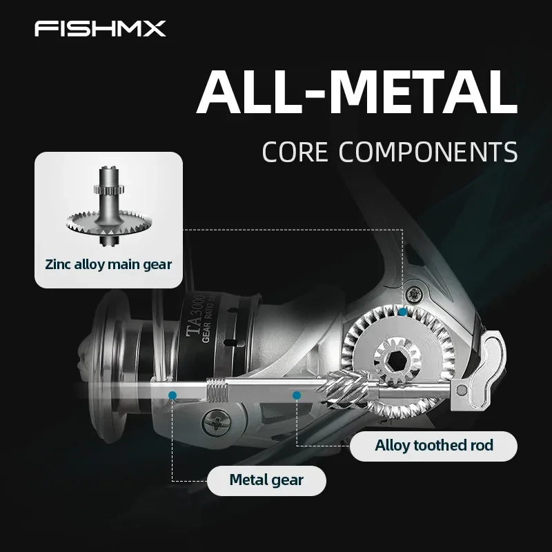 FishMX Spinning Fishing Reel Ultralight Max Drag 10kg Spinning Reel for Carp Pike Bass Fishing Coil image 3