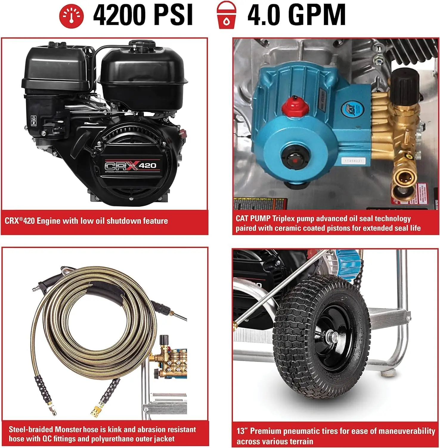 Simpson Cleaning ALH4440 Aluminum Series 4400 PSI Gas Pressure Washer, 4.0 GPM, CRX 420 Engine, Includes Spray Gun