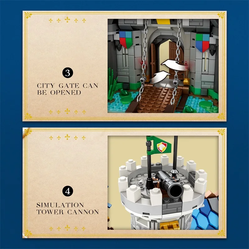 Средневековый замок, модель строительных блоков, европейский стиль, вид на город, MOC, кирпичи, игрушки, креативное украшение для рабочего стола, игрушки «сделай сам» для детей