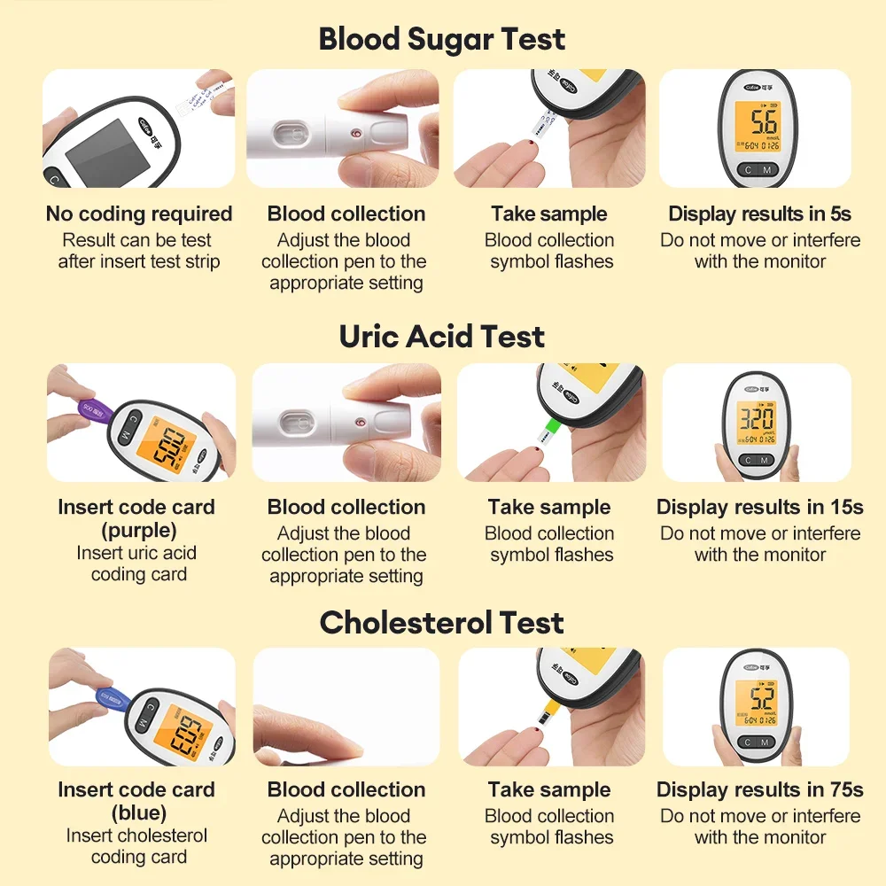 Cofoe Multifunction Cholesterol Uric acid Blood Glucose Meter Glucometer Kit Diabetes Gout Tester Blood Sugar Monitor Test Strip