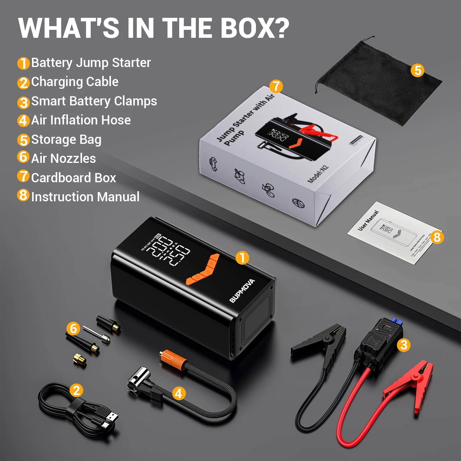 1000A/1500A PEAK Auto Startkabels & Luchtcompressor, 150PSI Bandenpomp voor Benzine/Diesel, 3-Modus LED, Draagbaar Energie Station