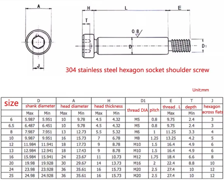 304 Stainless Steel Hexagon Socket Shoulder Screw Cap Head Screws Bearing Bolt Positioned Shaft Bolts M6 M8 M10 M12 M16 M20