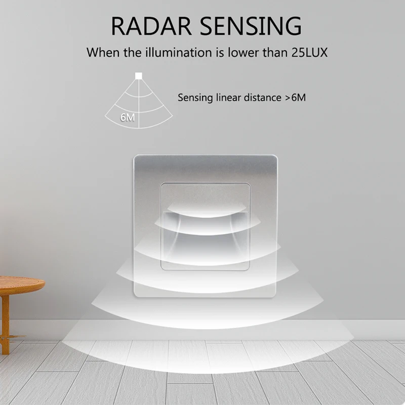 Imagem -05 - Kps-led Stair Light com Sensor Pir Embutido Footlight Lâmpada do Corredor Lâmpada de Parede de Indução de Movimento ac 85265v Cores