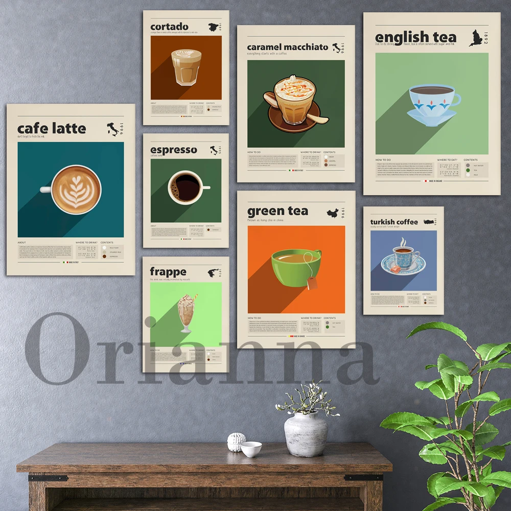 Póster con estampado de té en español, griego, italiano, turco, caramelo, Macchiato, café, Mocha, café Latte, inglés, chino, Decoración de cocina