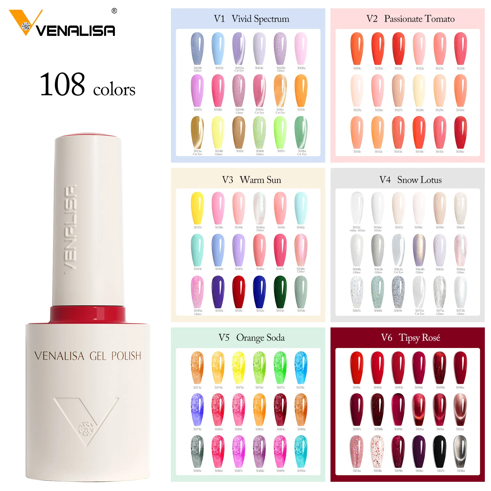 VENALISA HEMA/TP0-Free 10ml Crystal Red Cat Eye Magnetic Nail Gel Polish New Formula Semi-Permanent Soak-Off UV/LED Gel Varnish