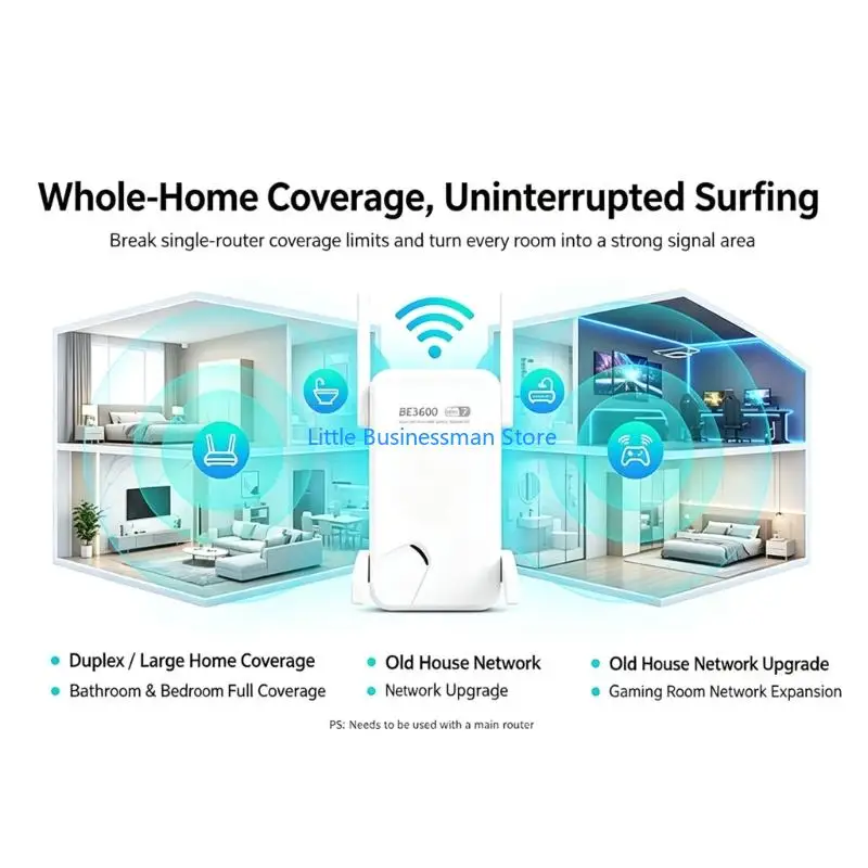 Wireless Coverage WiFi 7 Extender 2.4GHz 5GHz Outlet-Mount Unit with 4 External Antennas and Quick Pairing for Weak-Signal Home