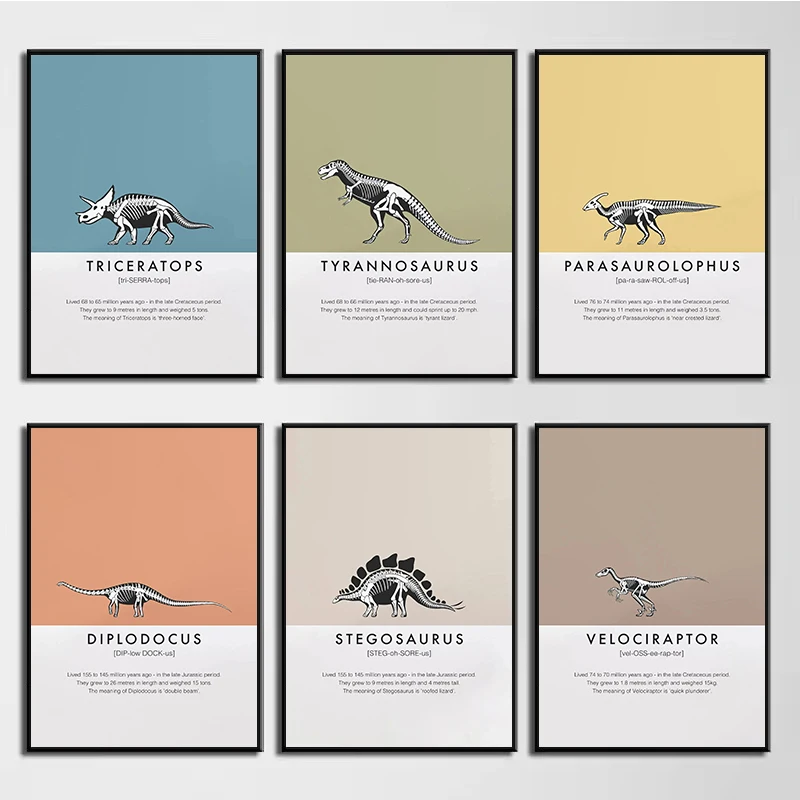 Decoración de pared de dinosaurio Velociraptor Dino con estampado de información de dinosaurio para habitación de niñas y niños, póster de pared de dinosaurio para sala de juegos